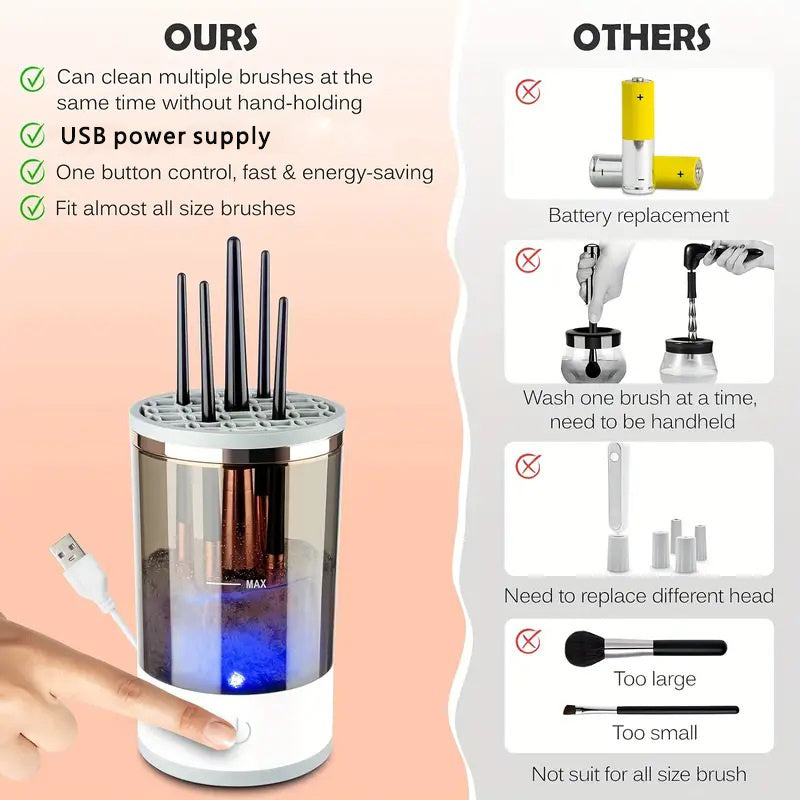 Makeup Brush Cleaner Automatic Rotating